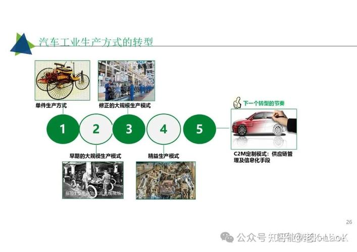 52頁超經典:工業互聯網智能工廠解決方案,mes, aps, ems,wms